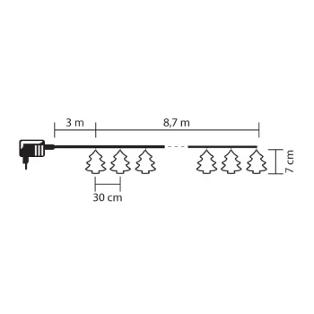 Lampice za jelku Lampice za jelku
